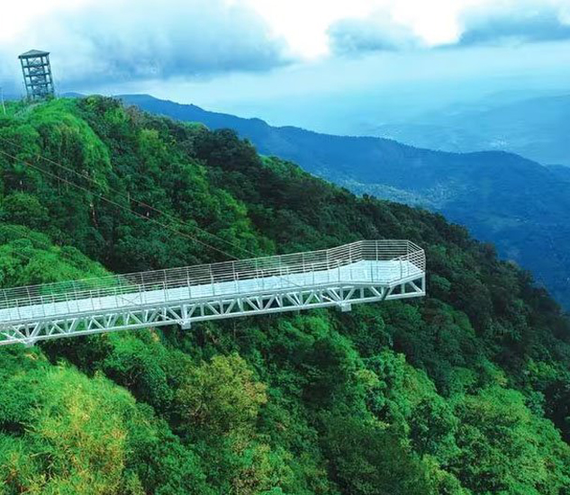 Famous island in Kerala